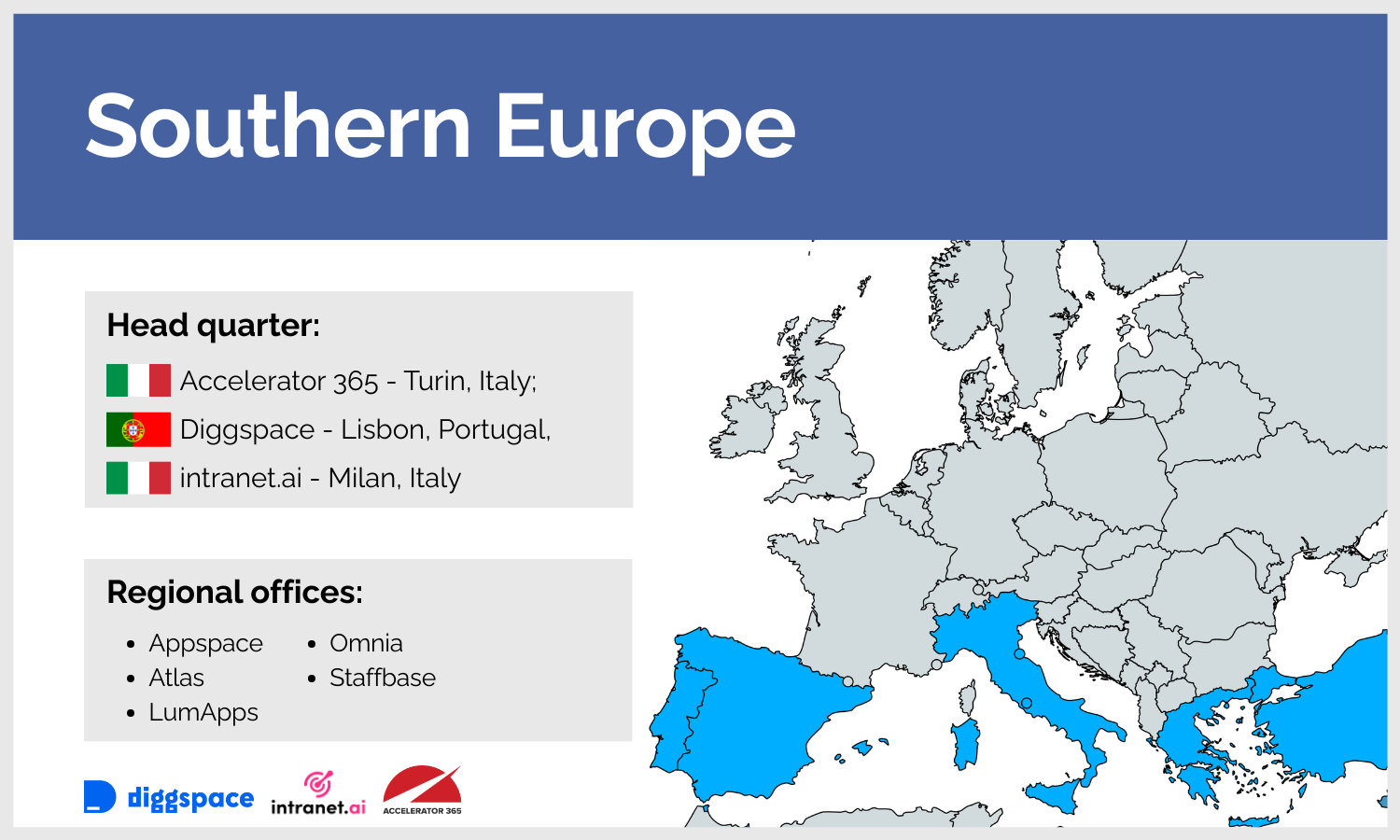 OFFICE LOCATIONS MASTER!! (8)
