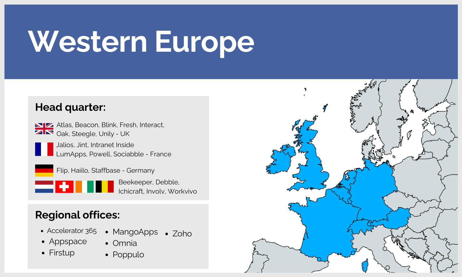 OFFICE LOCATIONS MASTER!! (9)